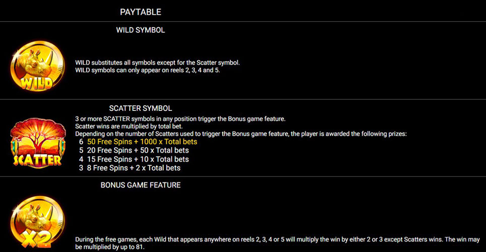 Rhino Mania Slot Payout Table
